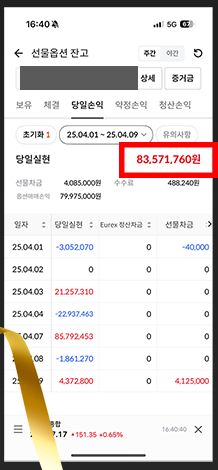 2025년 4월 구간 선물옵션 당일 실현손익 화면, 계좌번호 가림